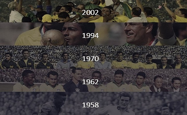 Những năm đã tổ chức World Cup