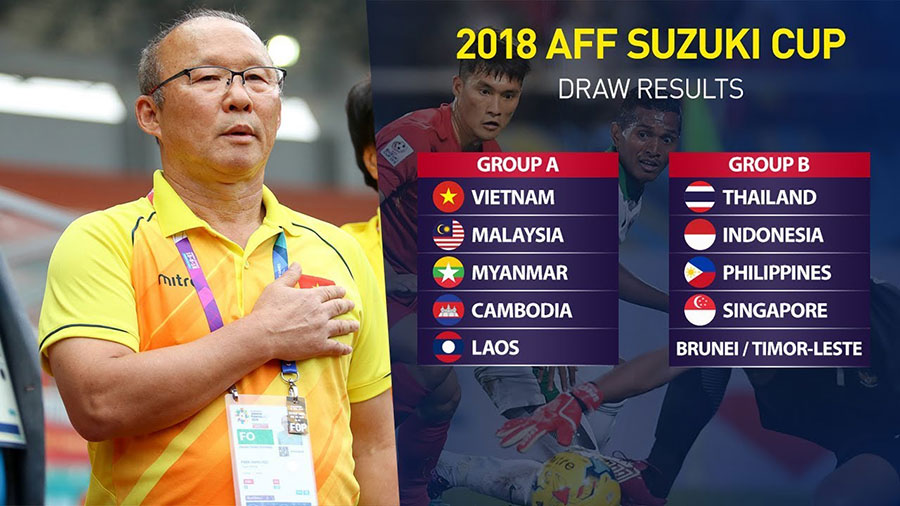 Giải đấu AFF Cup 2018 được tổ chức theo hình thức vòng tròn và hai bảng đấu