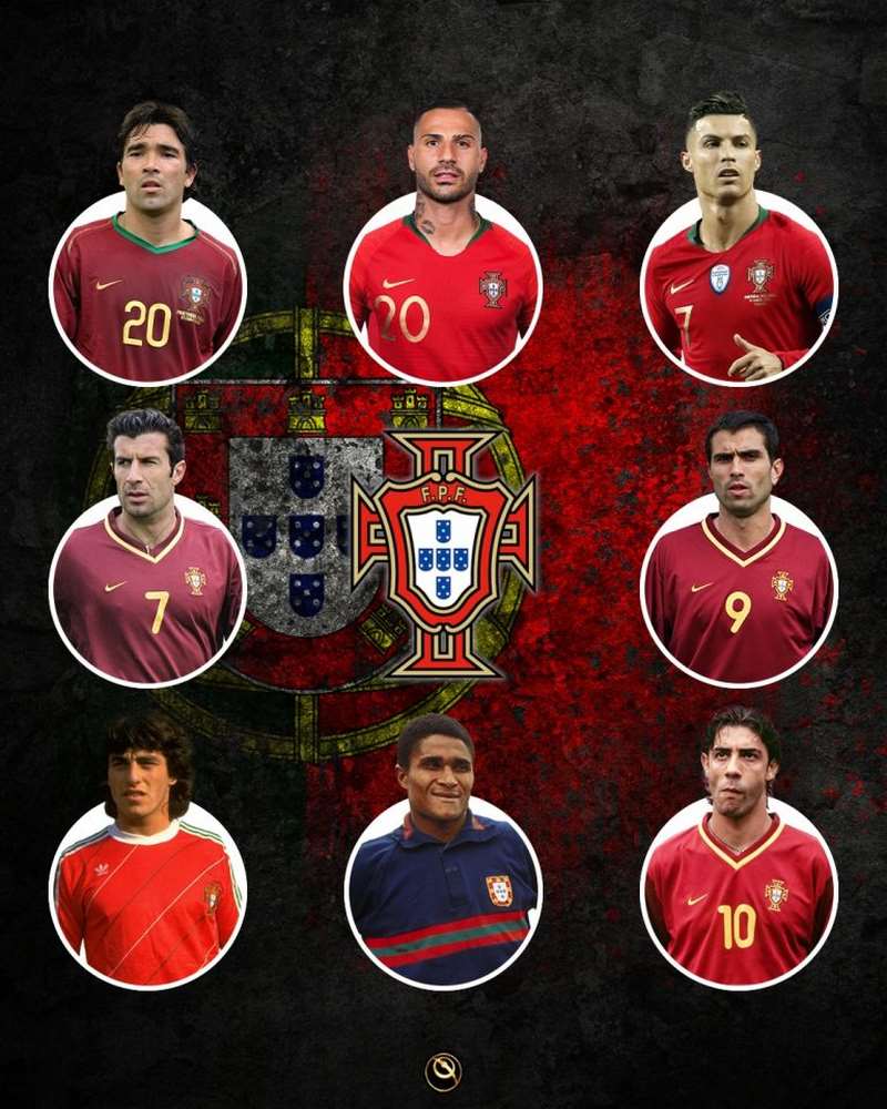 Tìm hiểu thông tin về đội tuyển Bồ đào Nha 